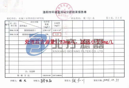 油水分離設備 SYF-Q-3檢測報告2