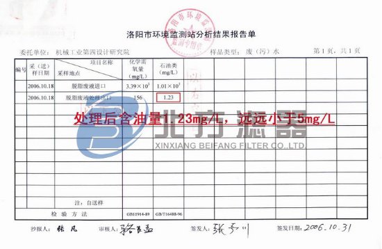 含油廢水處理設備檢（jiǎn）測報告圖2