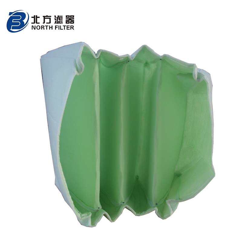 袋（dài）式過濾器