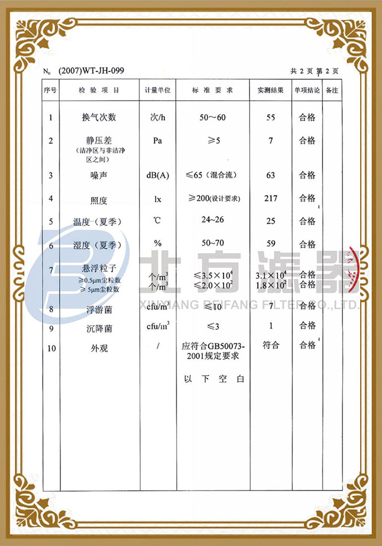 潔淨廠房檢驗報告-3