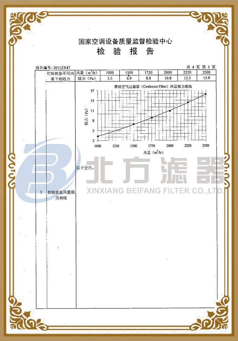 聚結空（kōng）氣過（guò）濾器檢測報