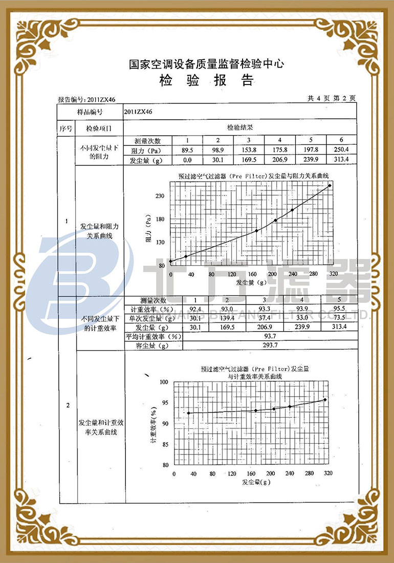 預過濾空氣過濾器（qì）檢測